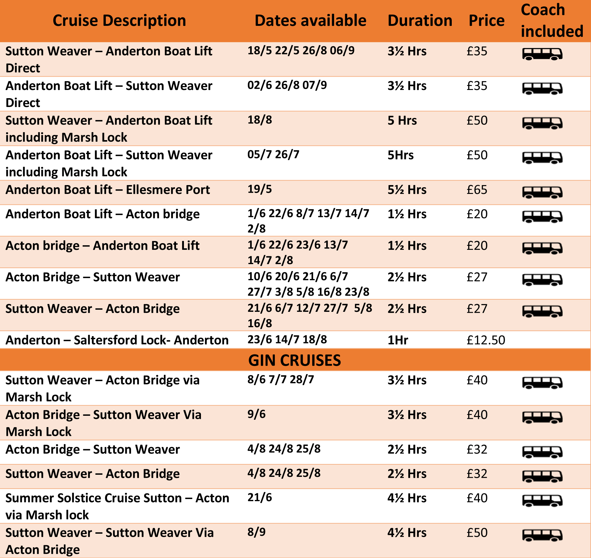 2019 Timetable